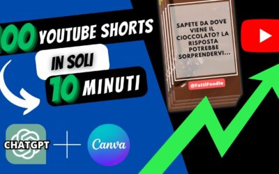 Come creo 100 Youtube Shorts in soli 10 MINUTI con l’AI | Youtube Automation