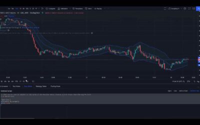 How To Insert a Pine Script to TradingView