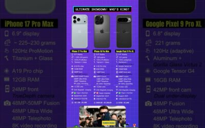 Pixel 9 Pro XL vs iPhone 17 Pro Max: Who Wins?