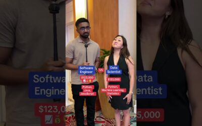 Software Engineer Vs Data Science in 2025  @meglovesdata