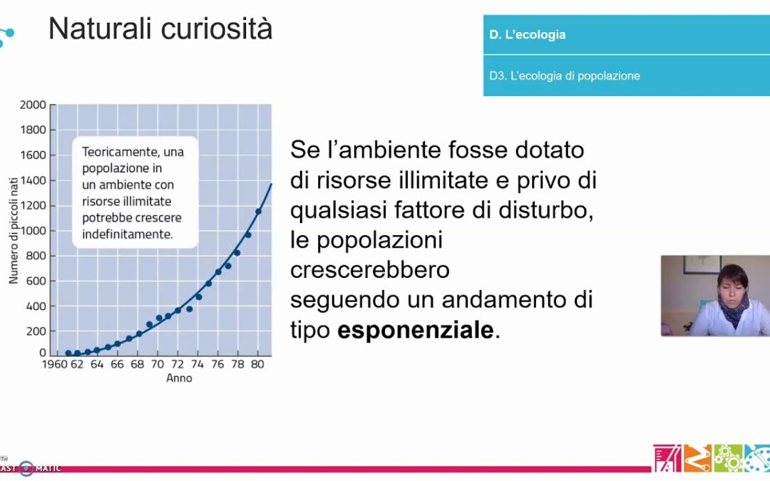 D3. L’ecologia – L’ecologia di popolazione
