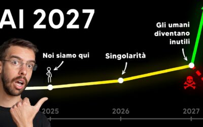 l’IA ci sta per SUPERARE: ecco perché ci RESTANO solo 2 ANNI