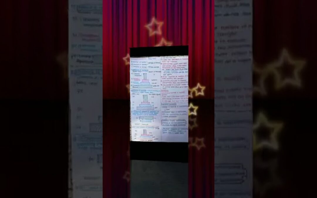 Notes of ecosystem #shorts#video#biology#neet#Neet 2022