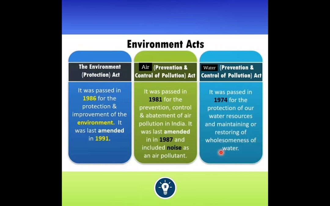 Three Important Environment Acts | Environmental Issues Class 12 | KVS PGT BIOLOGY