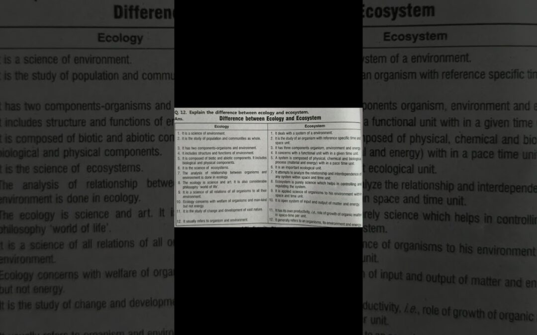 Difference b/w ecology and ecosystem paper -6 B.Ed 2nd year #trending #viralvideo #ytshorts #shorts