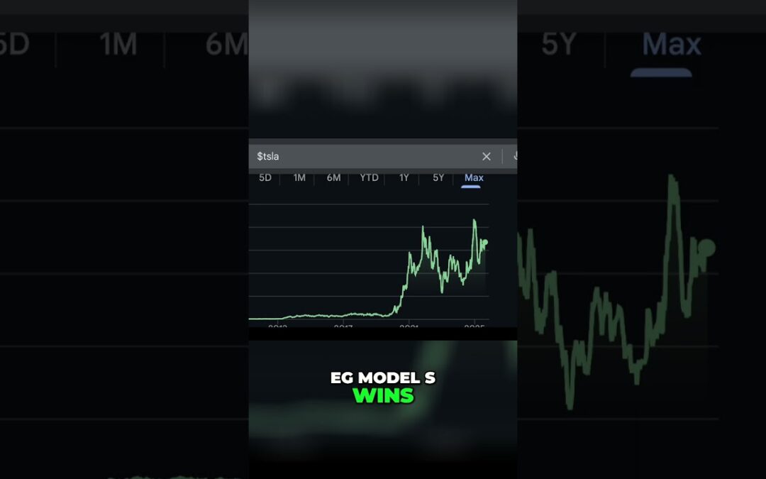 Tesla Robotaxi – Profits Are Coming!